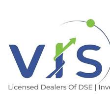 Vertex International Securities Ltd