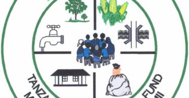 Climate-Smart Public Works Manager (CS-PWM) at TASAF January 2026